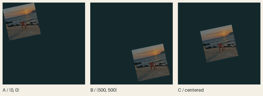 A · 왼쪽 위 (0, 0) / B · 왼쪽 위를 (500, 500)에 맞춤 / C · 남는 공간을 반으로 나누어 중앙 배치