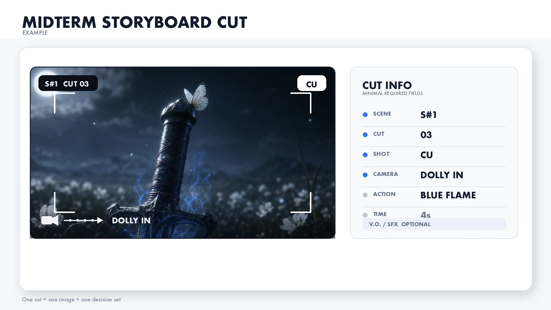 00_midterm-storyboard-cut-example