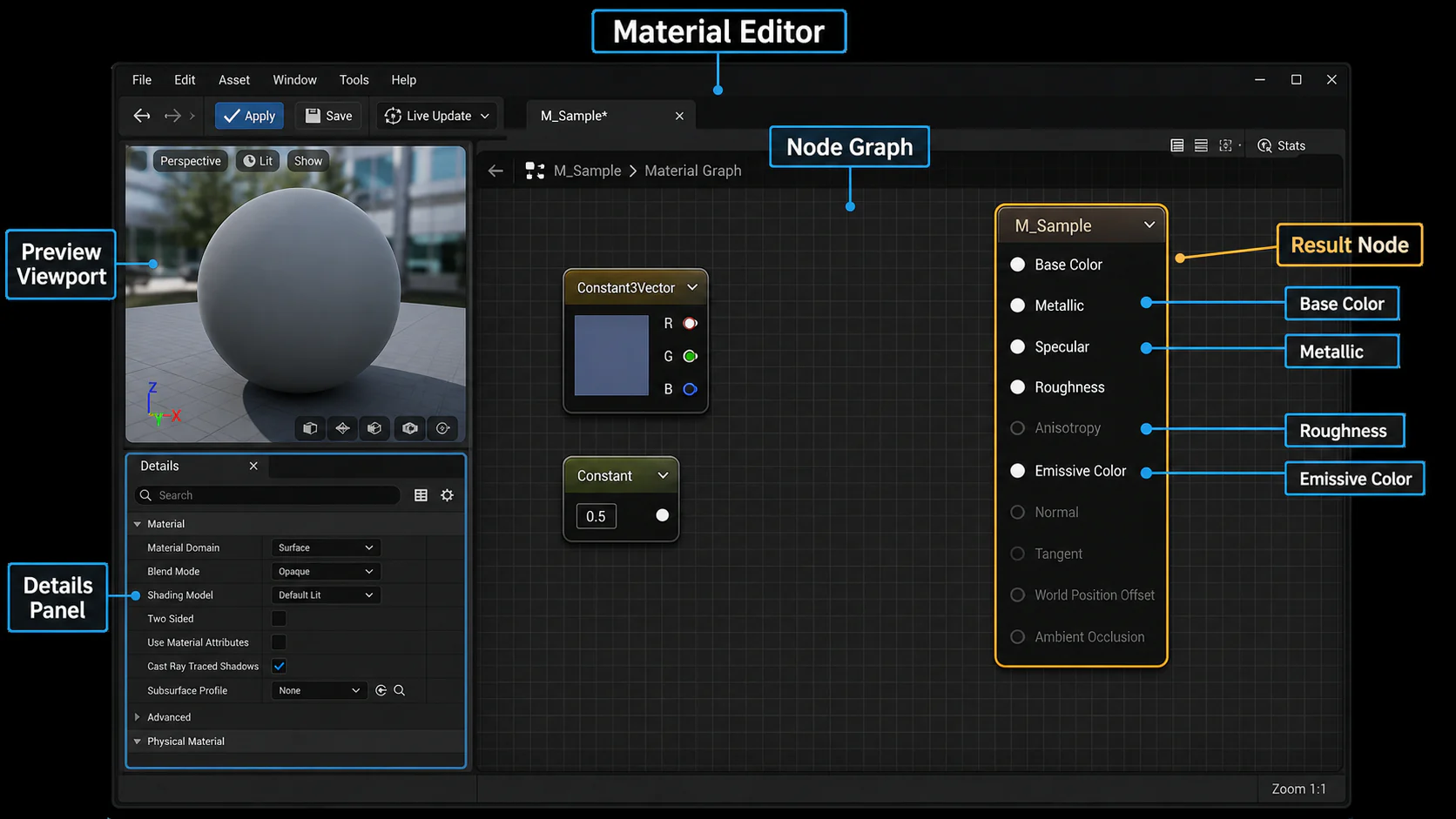 01 material editor overview