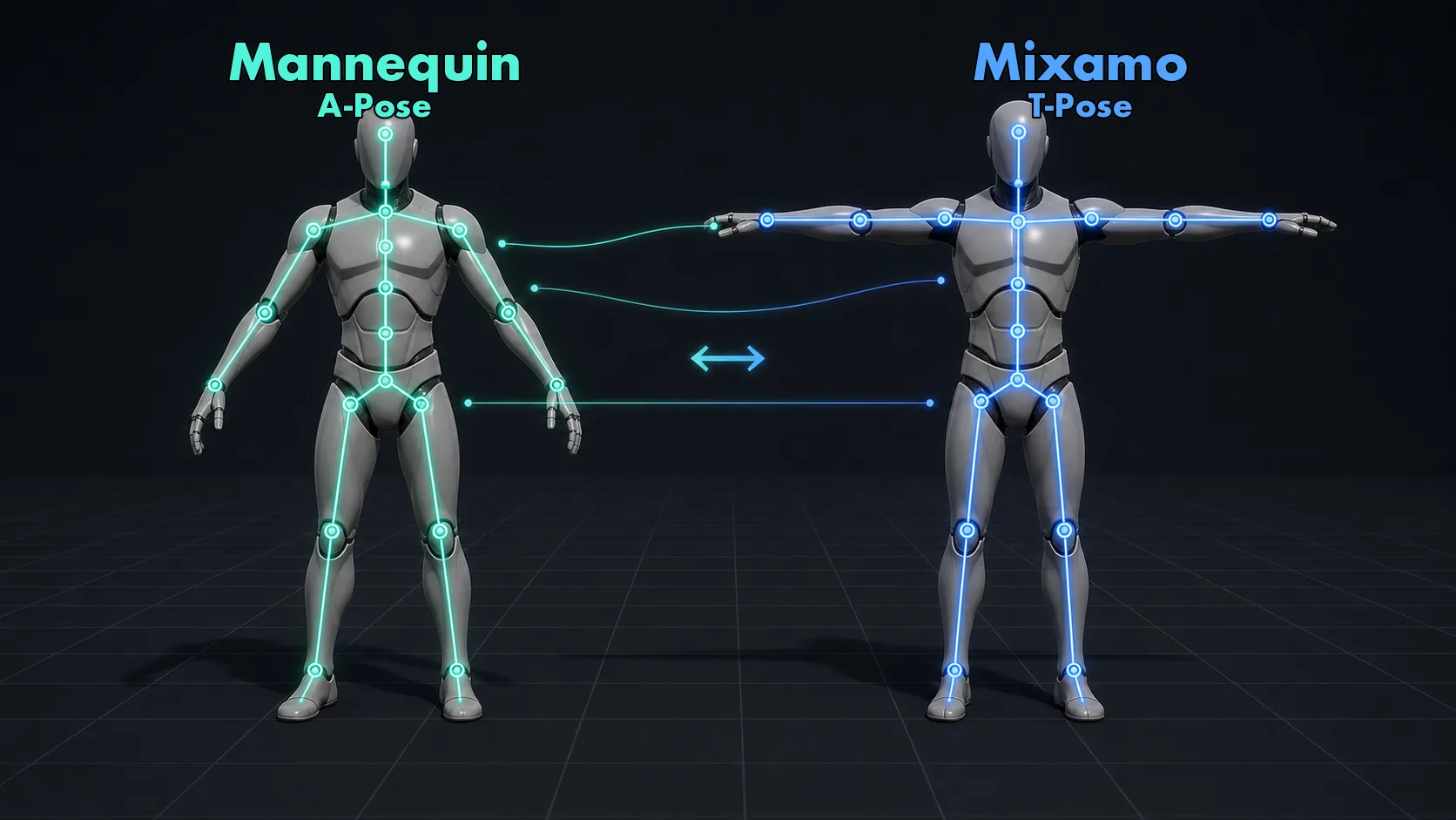 mannequin vs mixamo rest pose