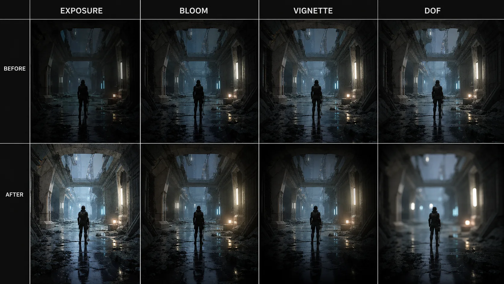 mood effects grid