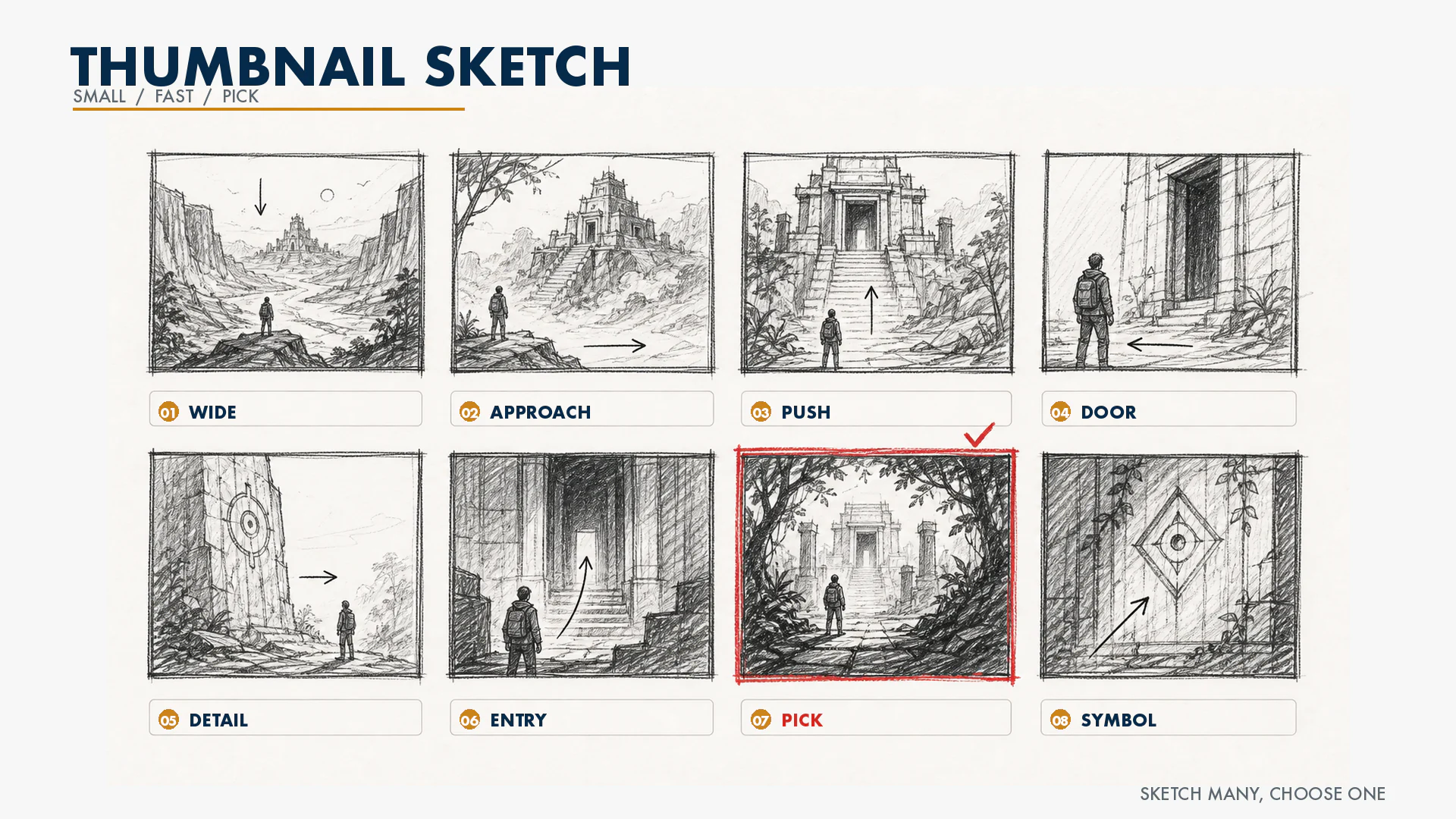 06_storyboard-thumbnail-sketches