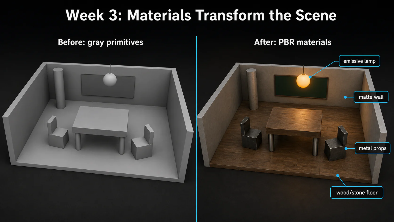07 room material before after