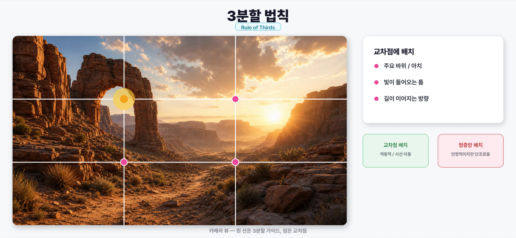 08 composition rule of thirds