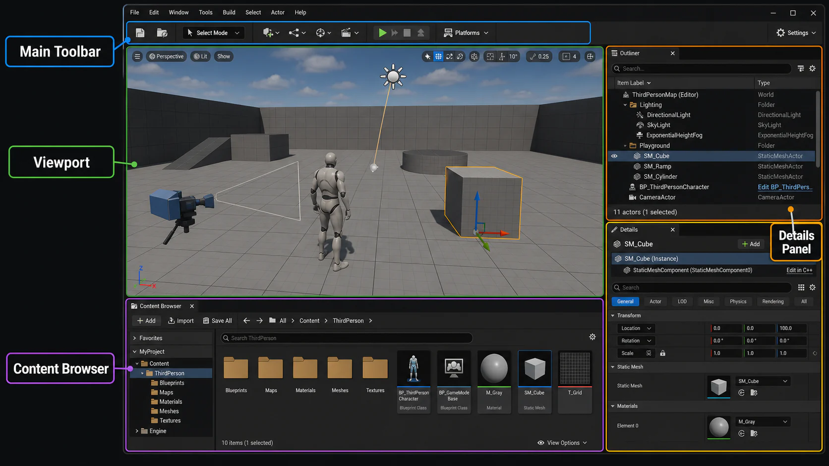 ue ue4 classic layout
