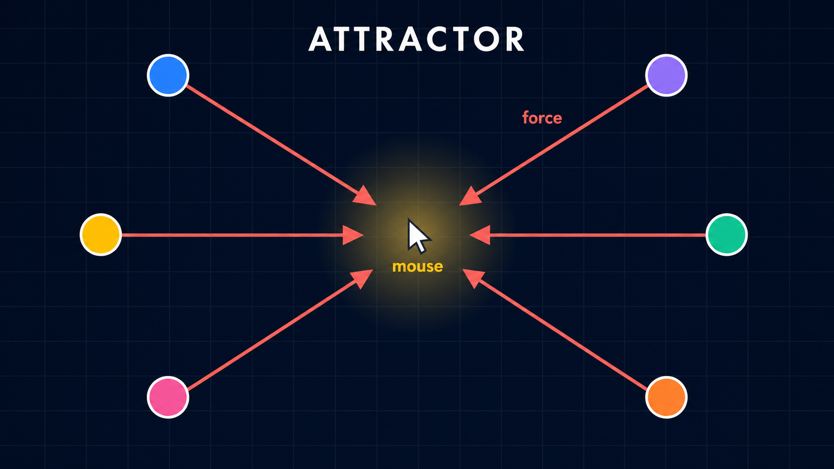 04 attraction mouse
