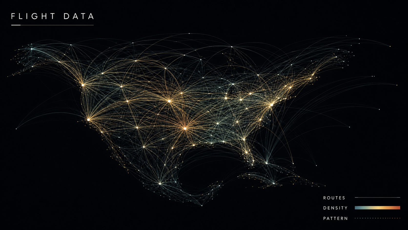 10 flight patterns style