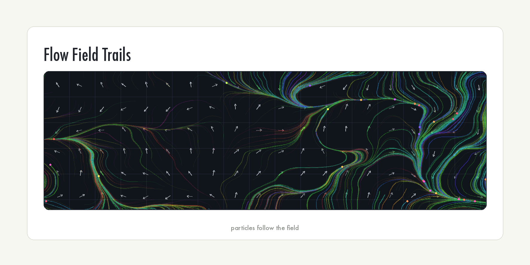 11 flow field trails preview