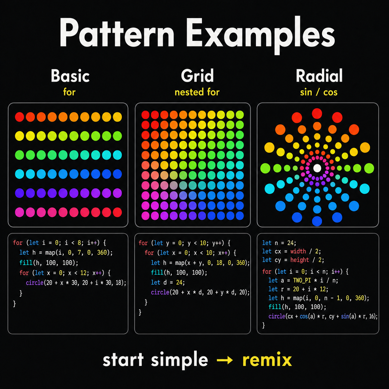 07 pattern examples basic grid radial