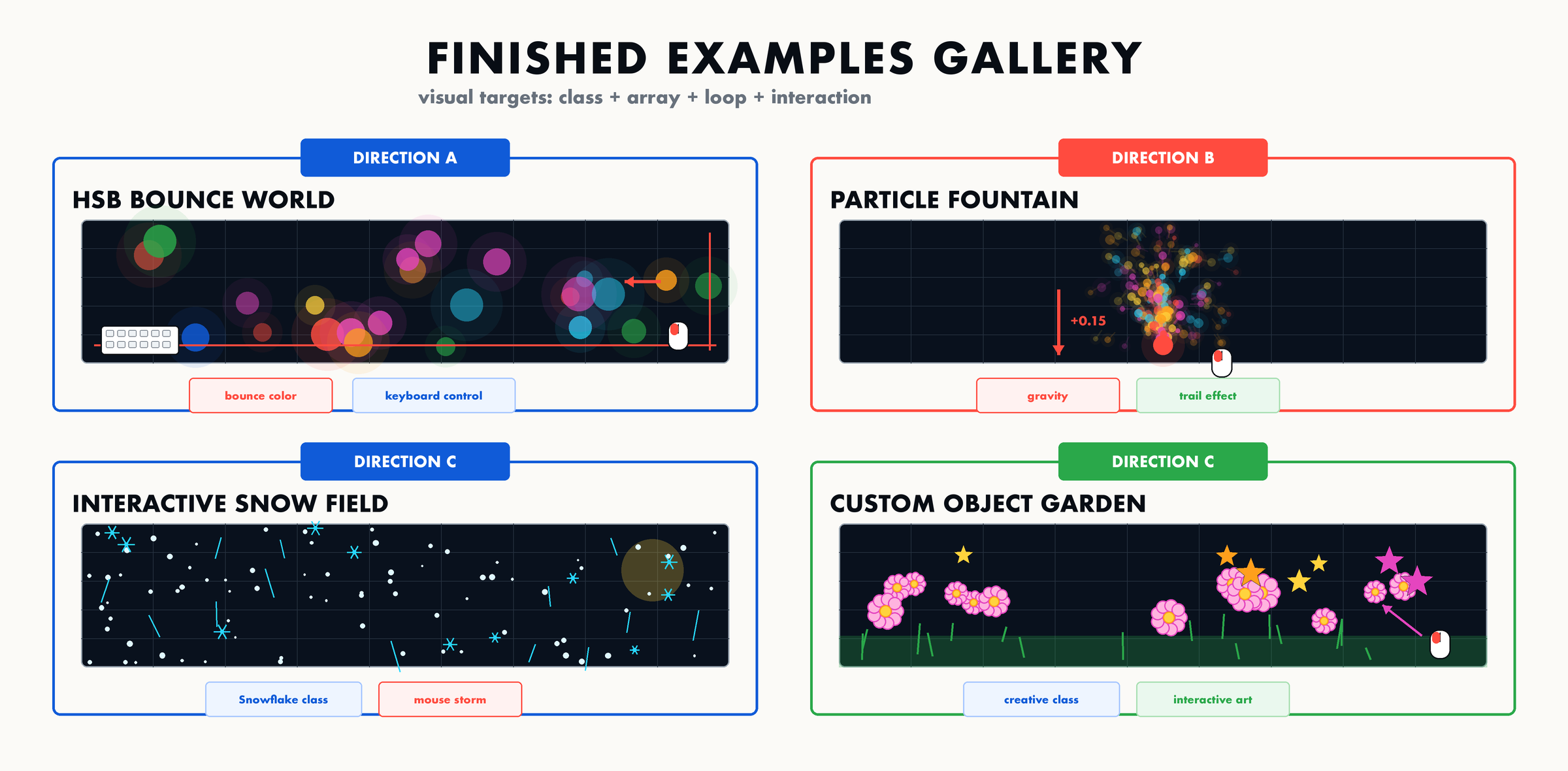 09 finished examples gallery